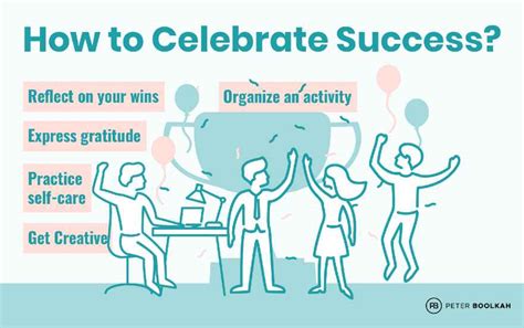 Celebrating Success: Savoring the Delight of Accomplishments