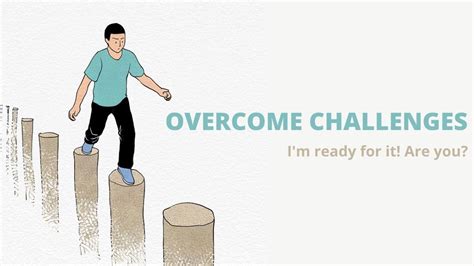 Challenges Faced and Overcame