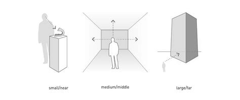 Challenging Traditional Perceptions of Spatial Limitations and Locomotion