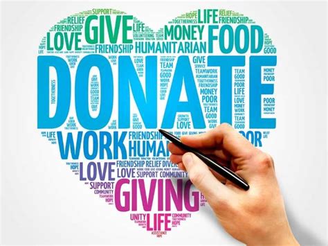 Charitable Contributions and Generosity Efforts