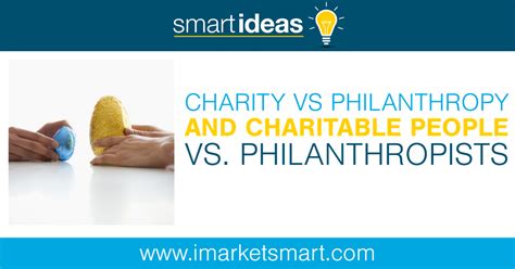 Charity and Philanthropy