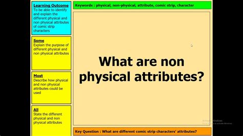 Charlie Storm's Physical Attributes