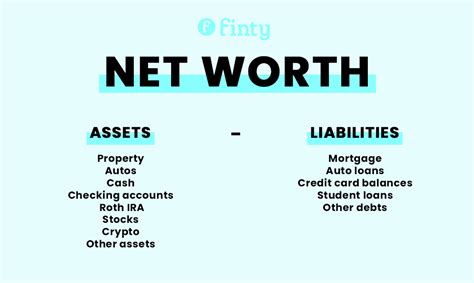 Cherry Price: Net Worth and Assets