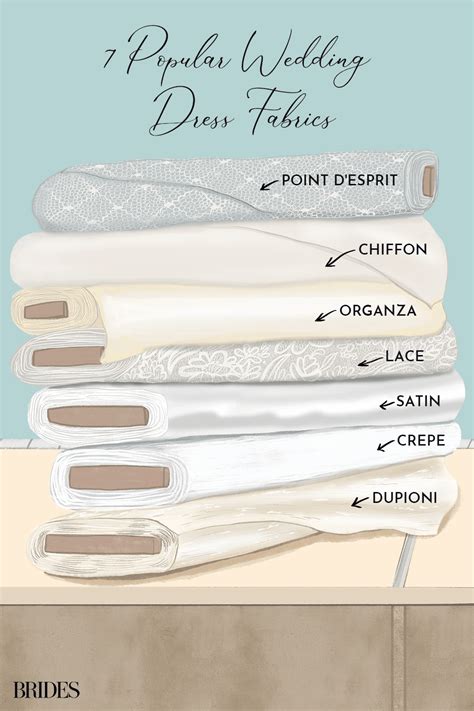 Choosing the Ideal Fabric: A Bride's Comprehensive Guide