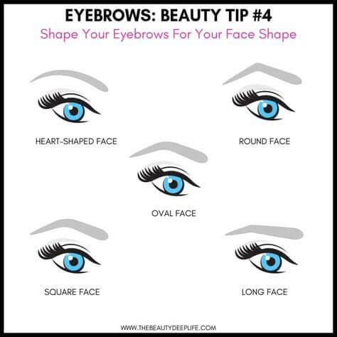 Choosing the Most Flattering Eyebrow Shape for Your Unique Facial Features