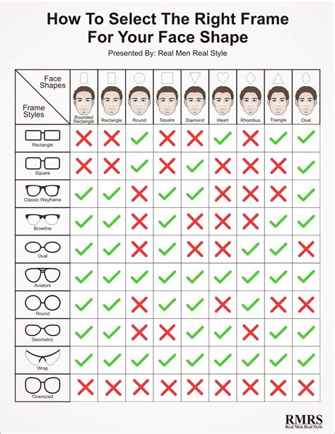 Choosing the Perfect Size, Shape, and Features for Your Personal Oasis