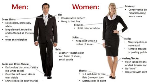 Choosing the Right Attire for Your Job Interview