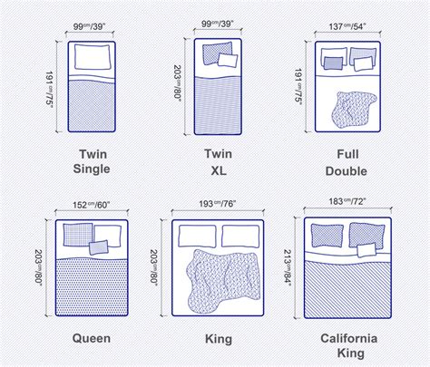 Choosing the Right Size and Type of Mattress for Your Needs