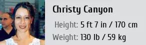 Christy Canyon's Physical Appearance and Measurements