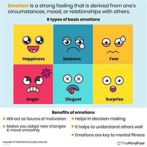 Common Emotional Responses to Dreams of Rodent Descents