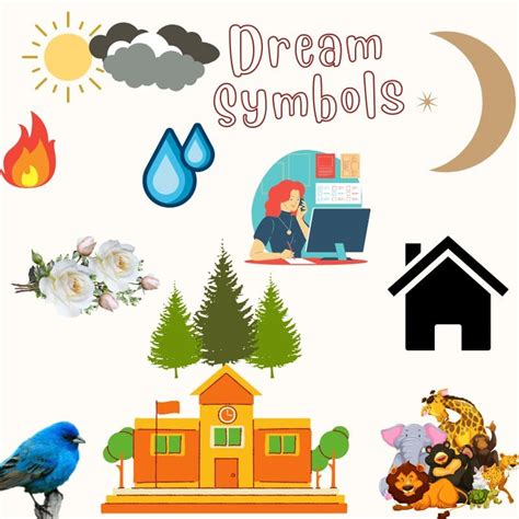 Common Symbols in Wave Dreams