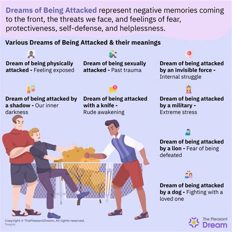 Common Themes and Motifs in Dreams of Being Attacked with a Knife