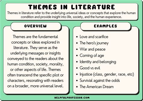 Common Themes and Their Significance