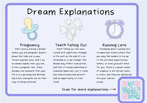 Common Themes and Variations in Fecal Dreams