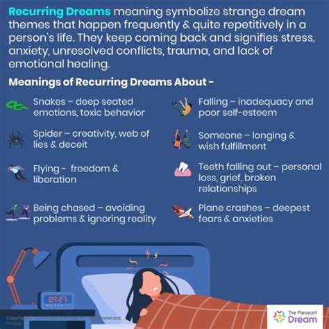 Common Themes in Dreams of Distorted Digits