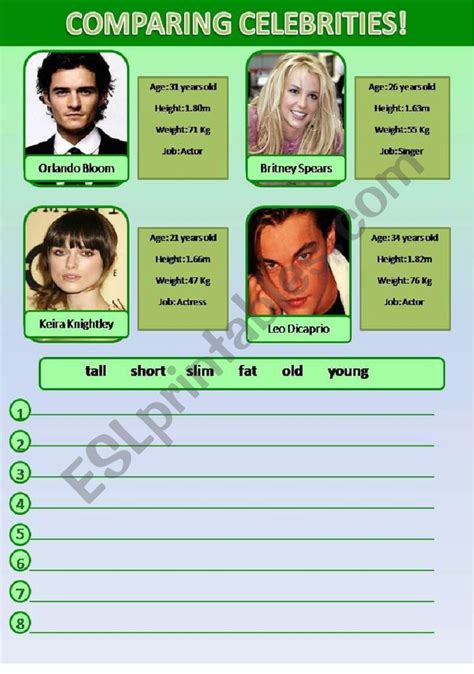 Comparing Tiddlepops with Other Celebrities