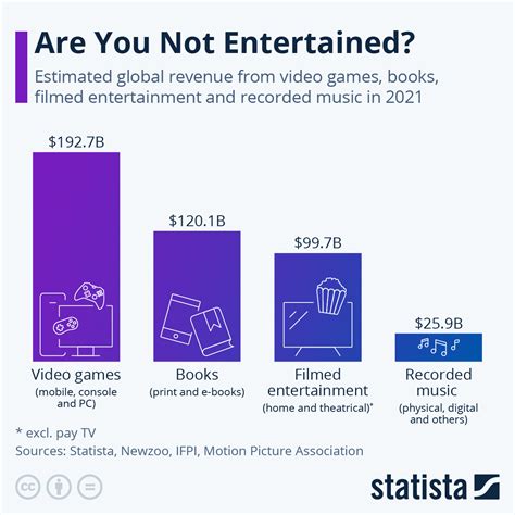 Comparison to Other Notable Personalities in the Entertainment Industry