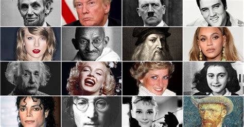 Comparison with Other Famous Personalities