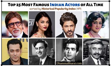 Comparison with Other Renowned Bollywood Celebrities