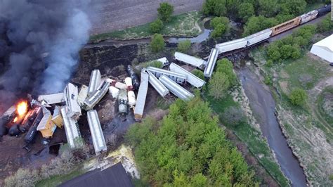 Confronting Fear and Chaos in Symbolic Train Accidents: Exploring Derailment and Crashes