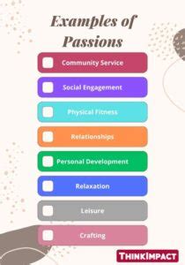 Connections and Personal Passions