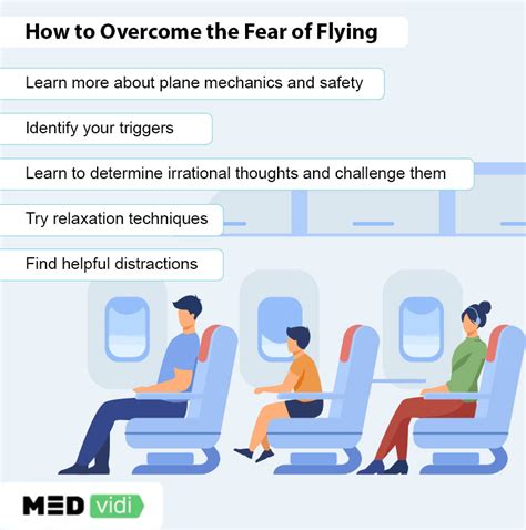 Conquering Aviation Anxiety: Tips for Overcoming the Fear of Flying