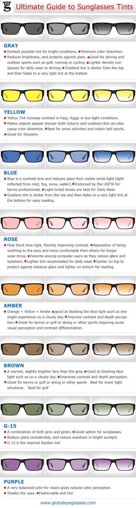 Consider the Lens Color for Optimal Protection and Visual Comfort