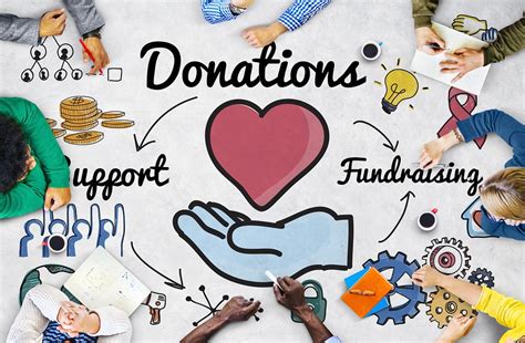 Contributions to Charity and Engagement in Social Causes