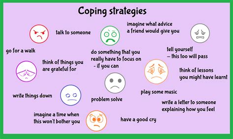 Coping Strategies: Dealing with the Emotional Impact of Such Dreams