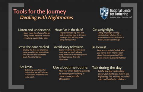 Coping Strategies for Dealing with Troubling Firearm Nightmares