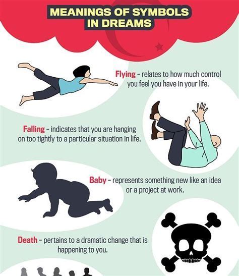 Coping Strategies for Dealing with Troubling or Upsetting Dreams