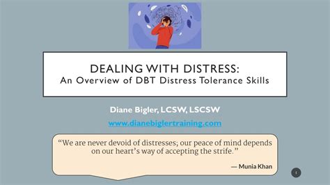 Coping with Psychological Distress: Strategies for Gaining Insight into the Dream