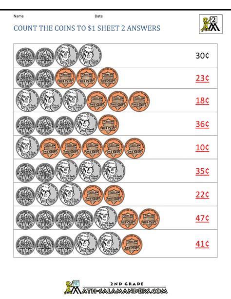 Counting the Coins: Assessing Jade's Wealth