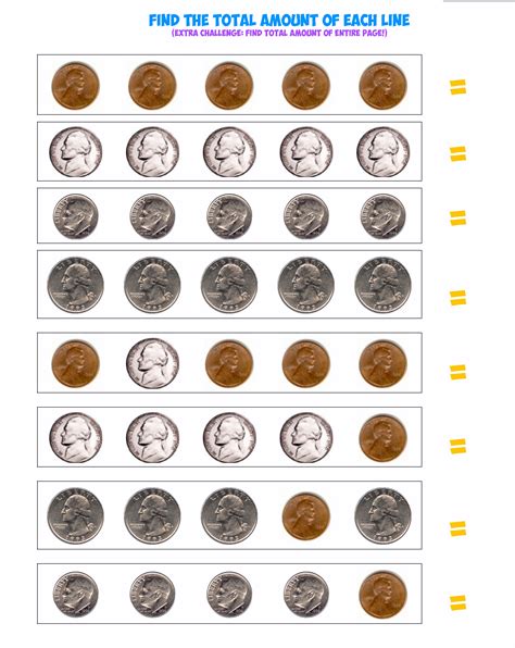 Counting the Coins: Financial Value