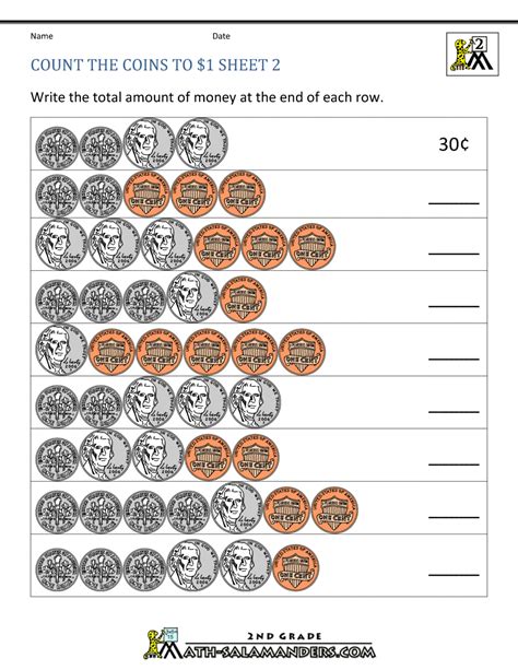 Counting the Coins: Holly's Net Worth