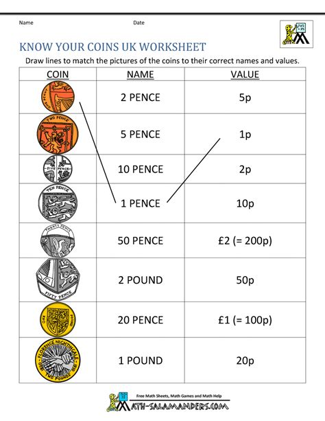 Counting the Coins: Piper's Wealth