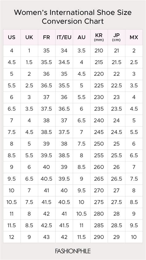 Cracking the Code: Decoding Shoe Size Charts for the Perfect Fit