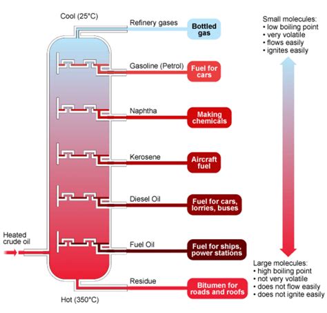 Cracking the Encrypted Meanings: Deciphering Visions of Boiling Oil