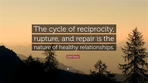 Creating a Positive Cycle: Encouraging Reciprocity in Relationships