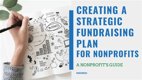 Creating a Sustainable Fundraising Strategy