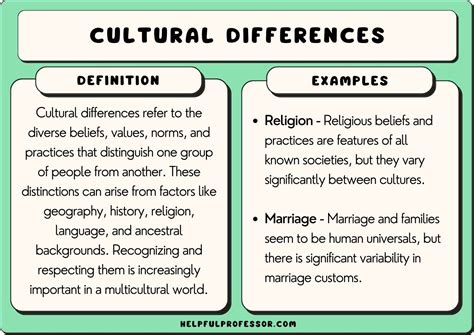 Cultural Perspectives: Unraveling the Interpretation of Exclusion in Different Societies