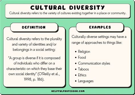 Cultural Variations: Exploring Different Interpretations of Plummeting into a Lavatory in Diverse Societies