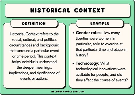 Cultural and Historical Context: Evolution of Dream Interpretation