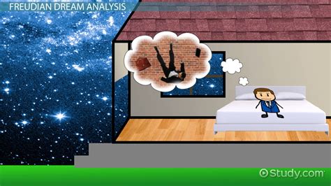 Cultural and Historical Influences on the Analysis of Dreams