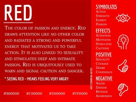 Cultural and Historical Perspectives on the Symbolism of the Color Red