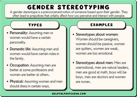 Cultural and Media Influences on the Perceived Stereotype of a White Household