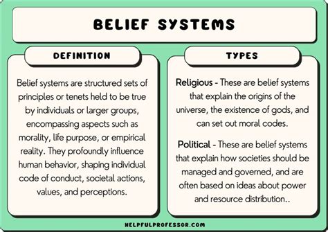 Cultural and Spiritual Interpretations: Significance of Body Tremors in Various Belief Systems