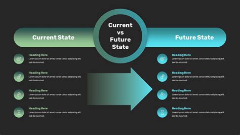 Current Status and Future Plans