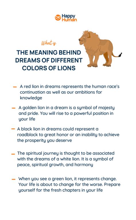 Deciphering the Symbolic Significance behind Lion Dreams