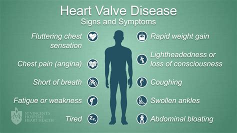 Decoding Dreams of Cardiac Issues